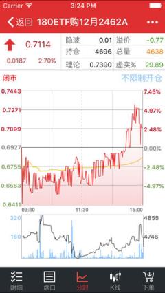 中泰模拟期权宝app