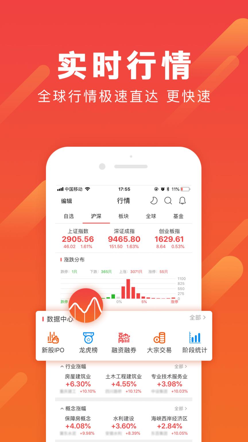 淘股王炒股票app