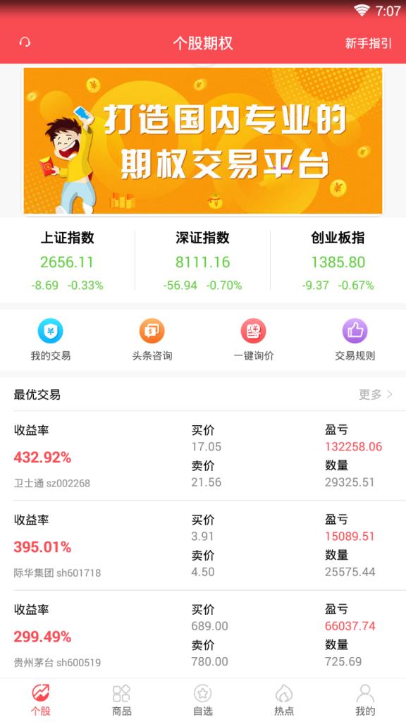 海鑫期权
