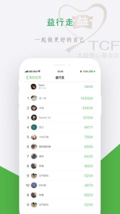 青年益工社app
