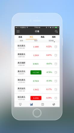 汇讯通app
