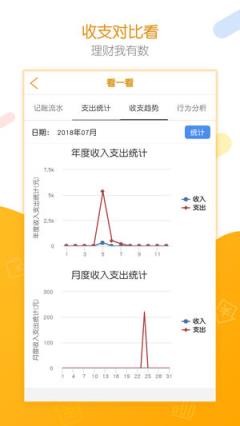 统计e记账app