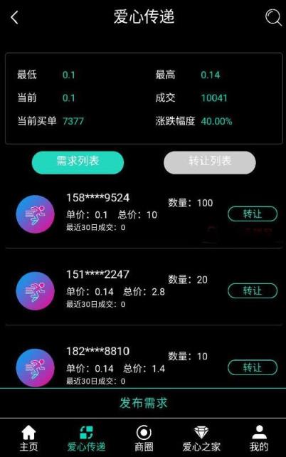益动app