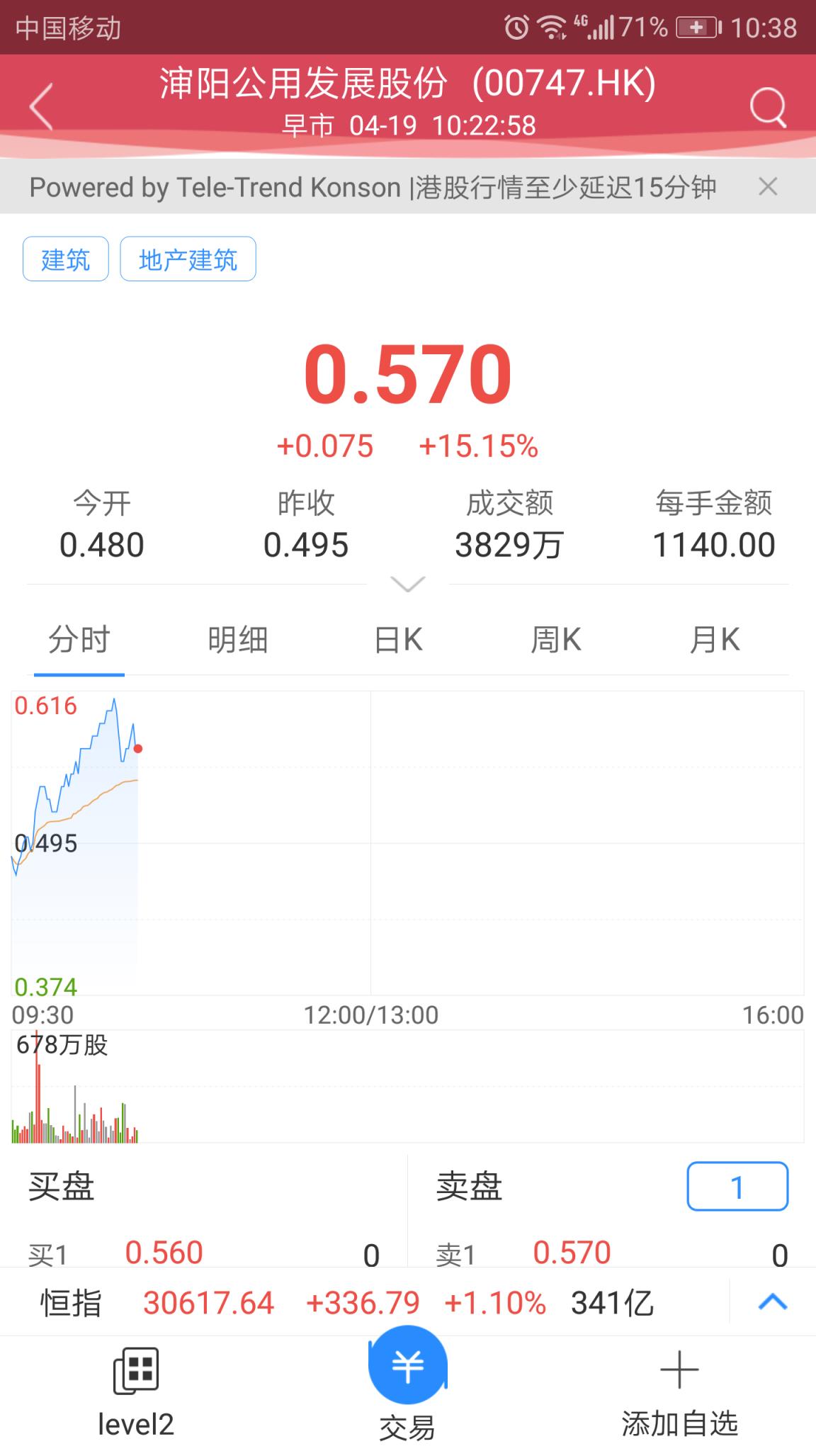 中信建投国际交易宝