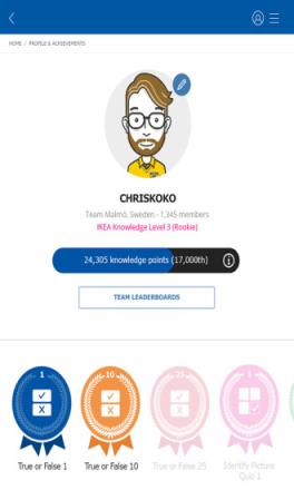 宜家产品知识随身学