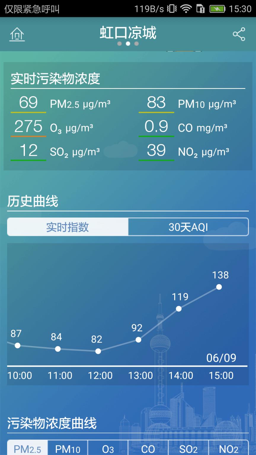 上海市空气质量app