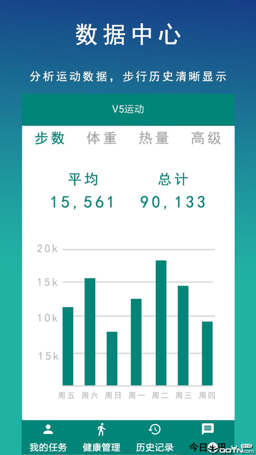V5运动