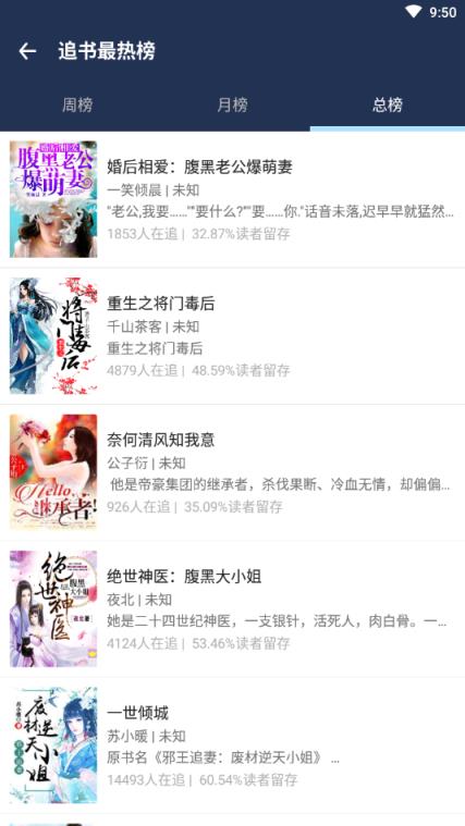 最全小说安卓版