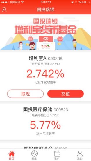 国投瑞银