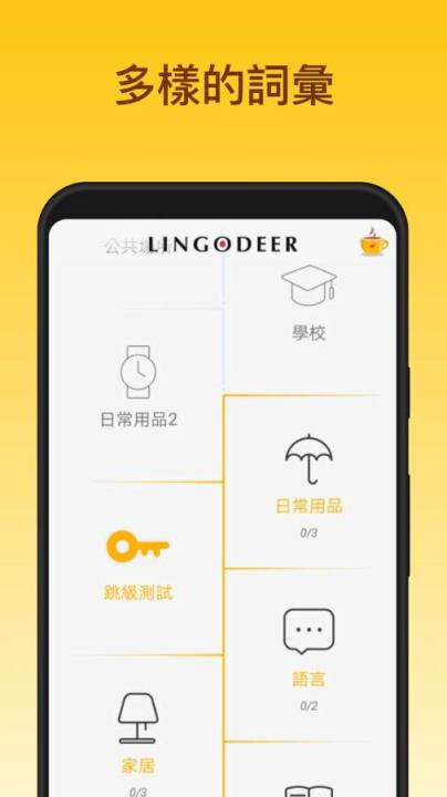 LingoDeer
