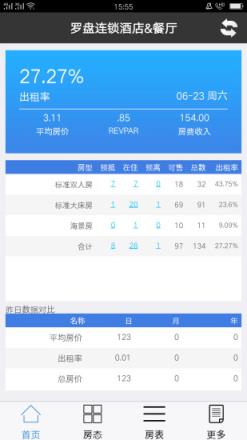 罗盘酒店管理app