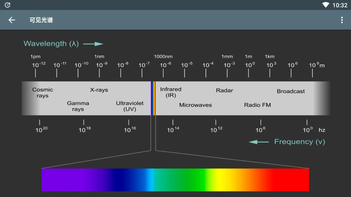 照明计算器破解专业版