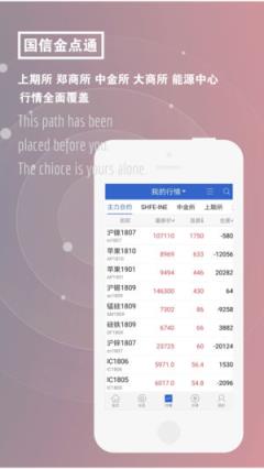 国信金点通app
