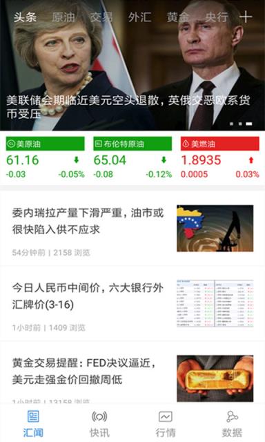 汇通原油app
