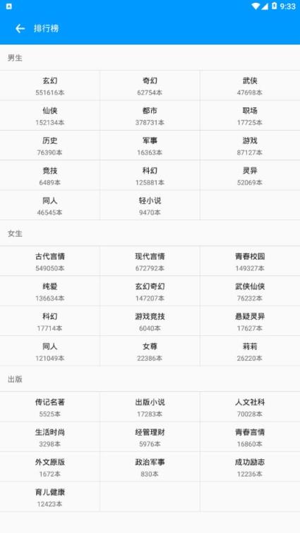 零点看书1.4.9.4去广告版