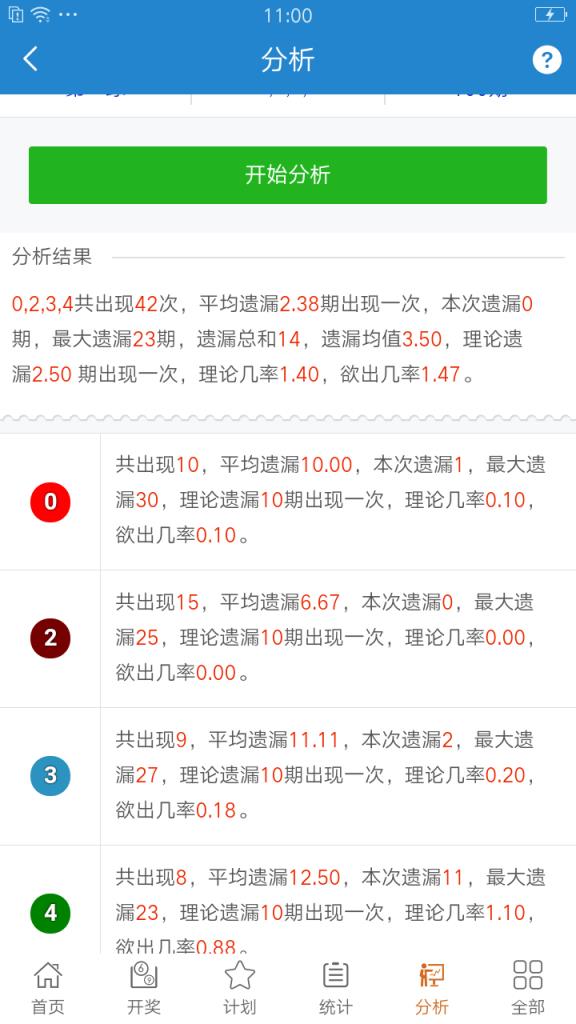 时时彩计划推荐