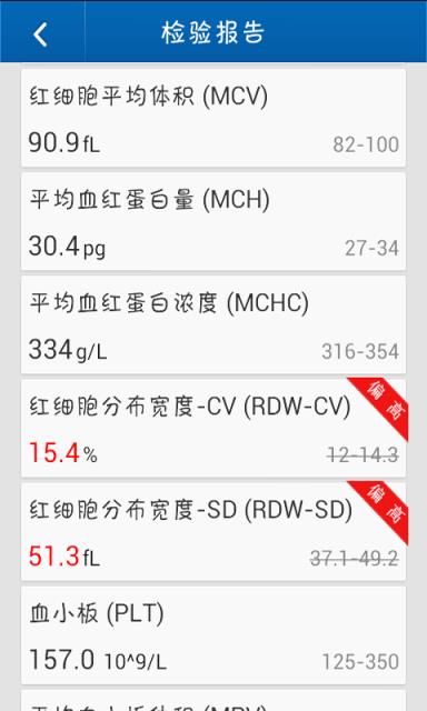 常州二院掌上医疗
