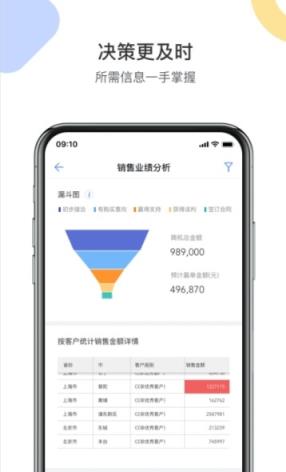 汽车总动员app