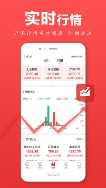 解析投资app
