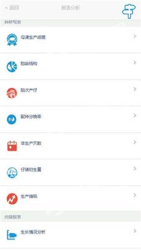 养猪场的阳光管家app