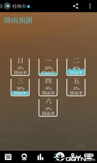 一周天气app