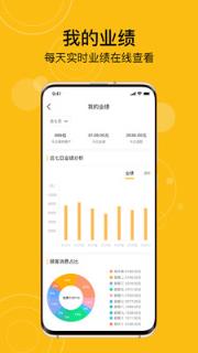 有趣生活商家版