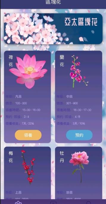 区块花app