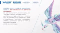 神鸟世界首码版