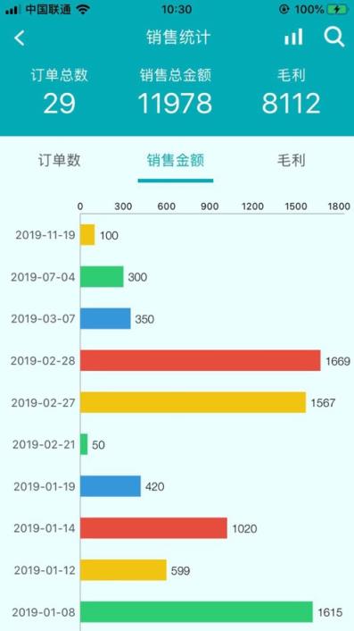 银鱼进销存app