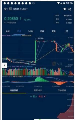 VB交易所app