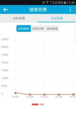 新密市中医院app