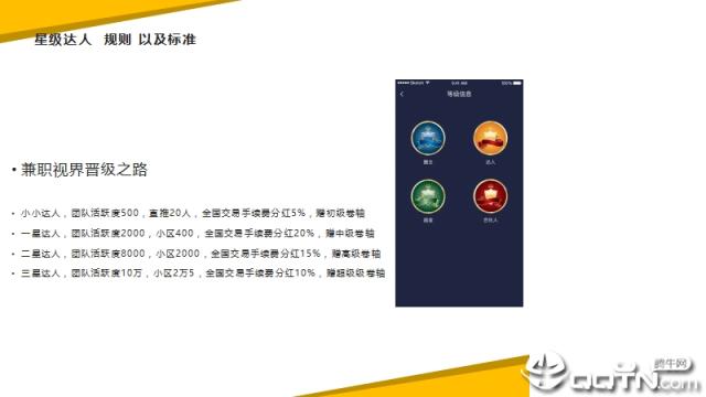 兼职视界app
