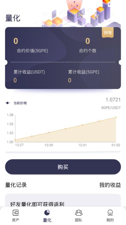 以太坊5GPE