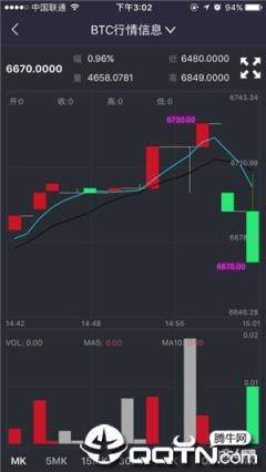 CITEX交易所安装