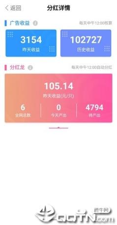 恐龙多多app