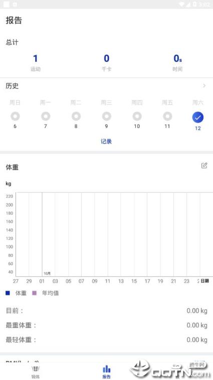 腹肌速成指南
