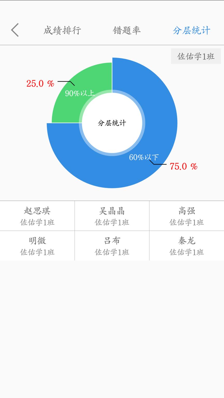 点点课教师端APP
