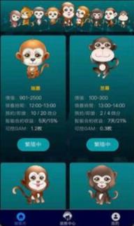 区块神猴世界app