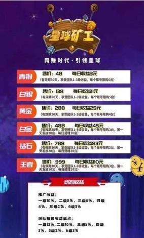 星球矿工