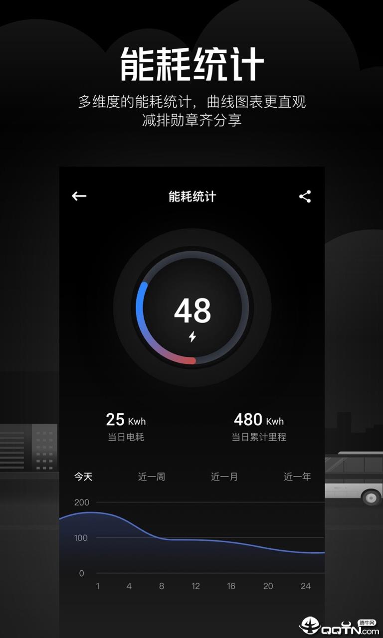 安睿通app
