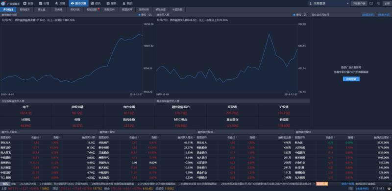 广发操盘手手机版安装