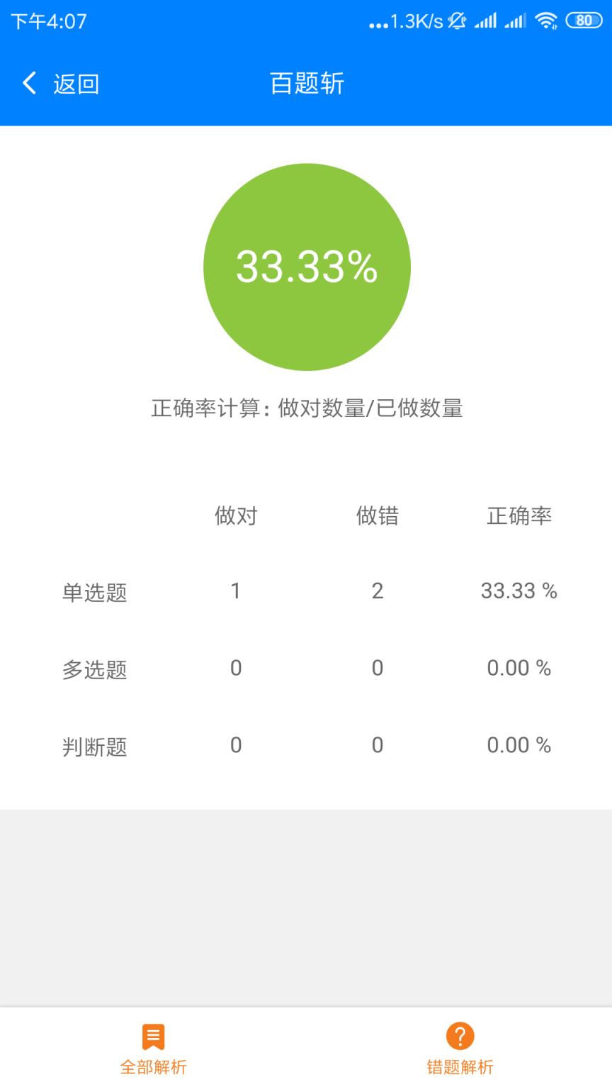 百题斩网校app
