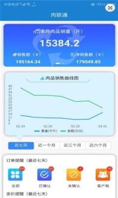 肉联通(肉类采购平台)