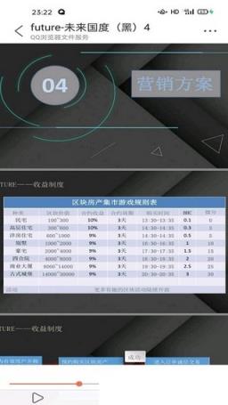 未来国度互助盘