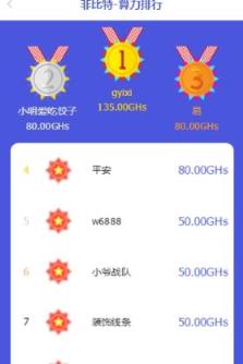 非比特app