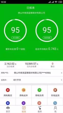 能源谷电力监测app