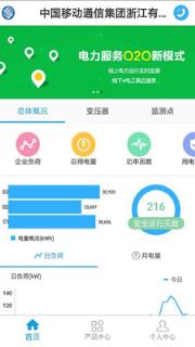 能监宝(综合能源监测管理平台)