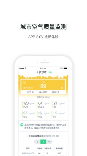 徐州手握蓝天app