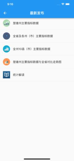 数据楚雄手机客户端