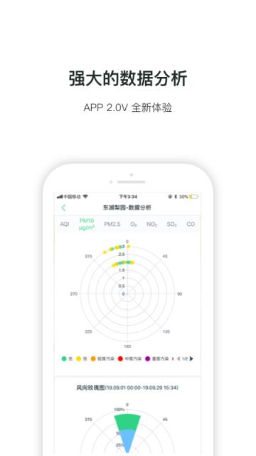 徐州手握蓝天app